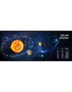 Podloga za Miš Gembird MP-SOLARSYSTEM-XL-01 Crna