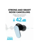 Slušalice Anker Soundcore P30i Bežične Plave - Slika 3