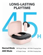 Slušalice Anker Soundcore P30i TWS Bežične Roze - Slika 3